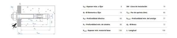 Tornillo Expansión Zincado Homologado INDEX - Imagen 2