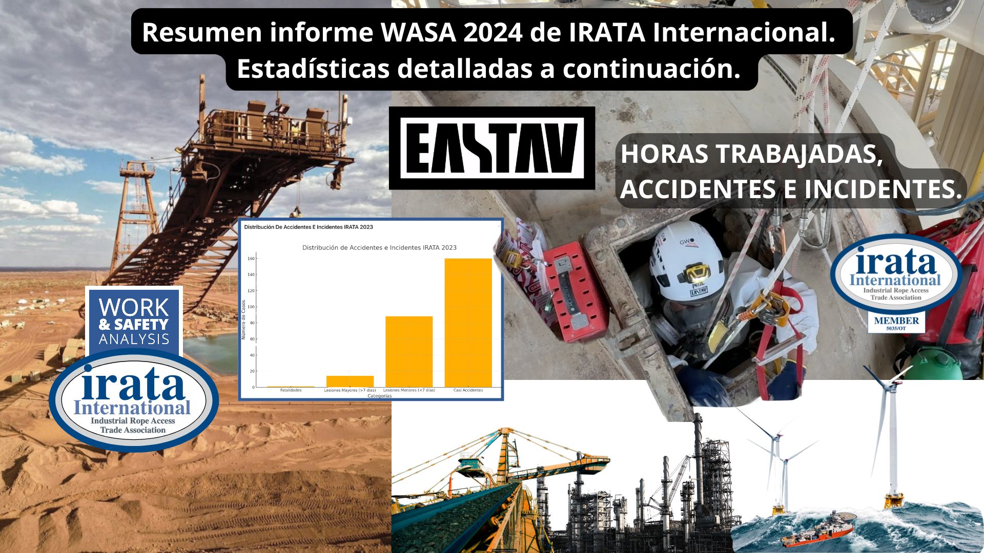 resumen informe wasa irata 20024 desde eastav. estadisticas incluidas