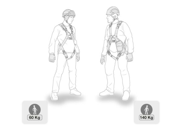 Elemento Doble Amarre ABSORBICA-Y MGO 80 PETZL - Imagen 3