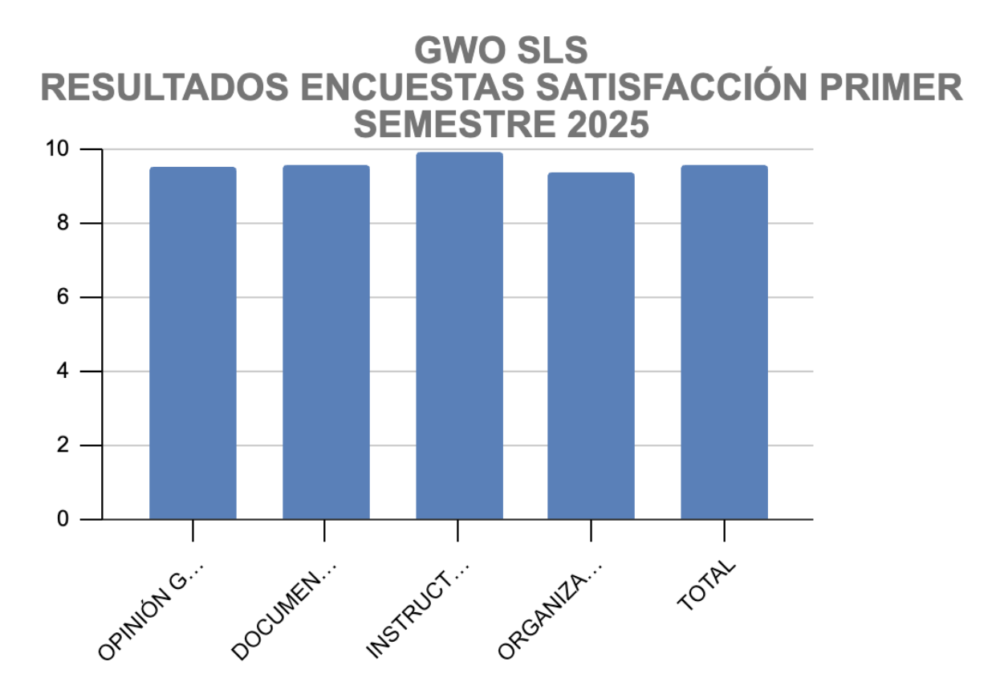 Capture decran 2025 10 17 a 13.57.31