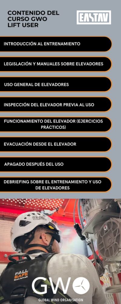 Lift User